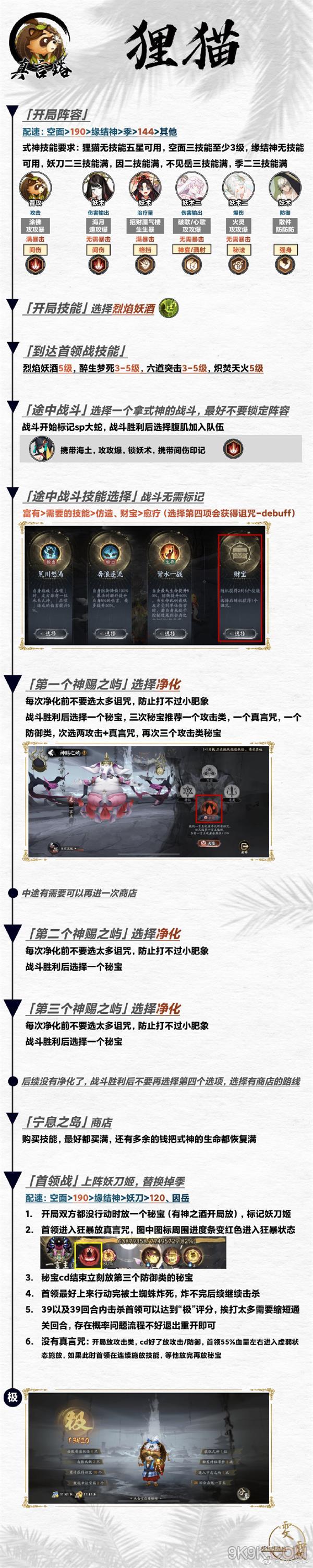《阴阳师》六道之门狸猫打法攻略