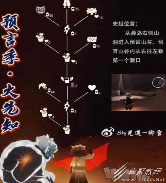 2023光遇3.9复刻先祖位置介绍