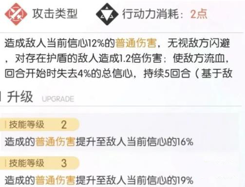 奇点时代常用辅助卡推荐