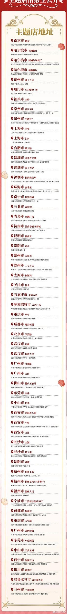 第五人格kfc联动门店都有哪些? 第五人格肯德基联动2023门店地址攻略