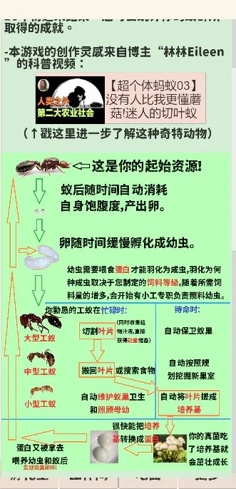 切叶蚁模拟器