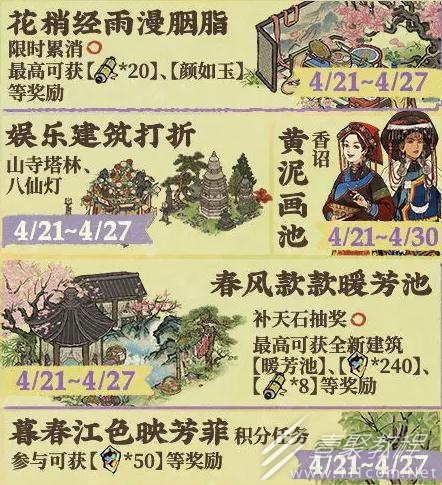 江南百景图彝刀怎么获得攻略