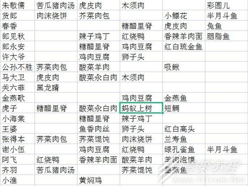 桃源深处有人家NPC喜好物品是什么