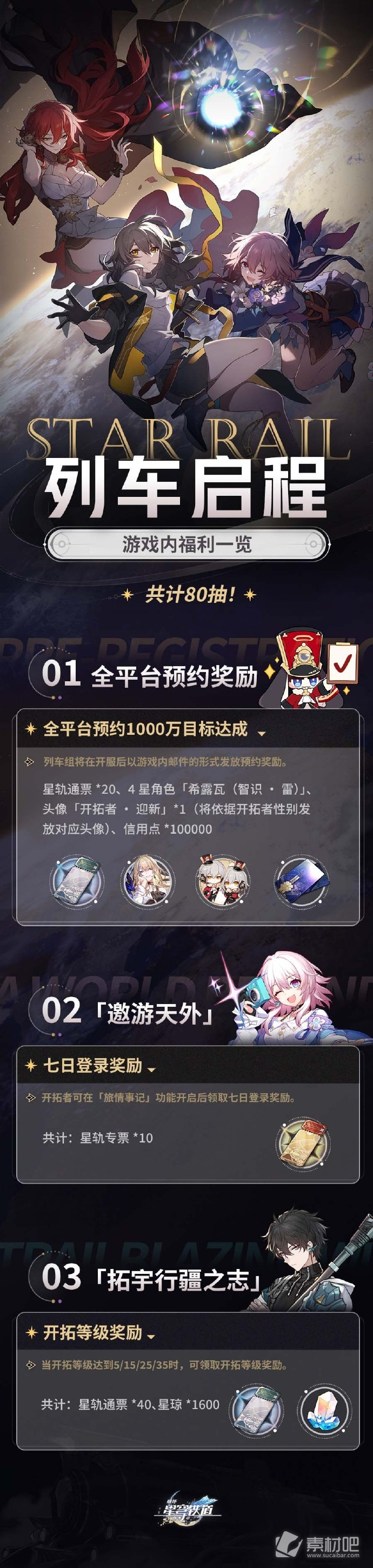 《崩坏星穹铁道》游戏内福利一览