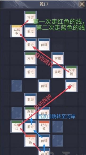 《代号鸢》江都据点怎么重建