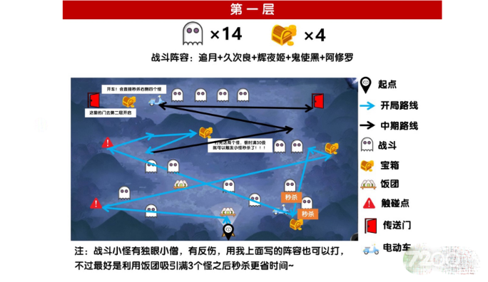 《阴阳师》绮都探秘第三关通关攻略