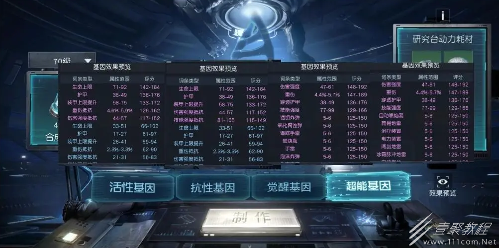 黎明觉醒基因词条分享