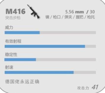 《香肠派对》什么枪好用
