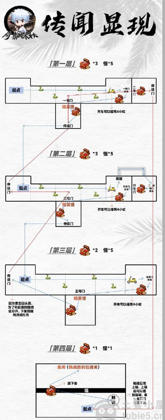 阴阳师绮都探秘第二关怎么过关绮都探秘第二关通关教程介绍