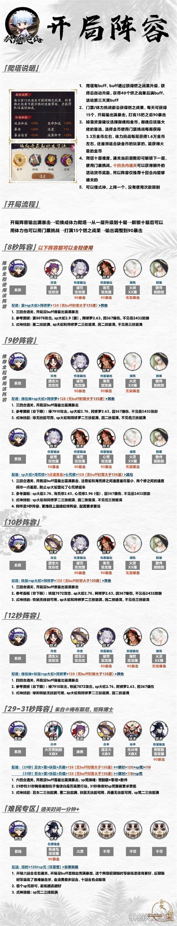 阴阳师银之绮都攻略大全
