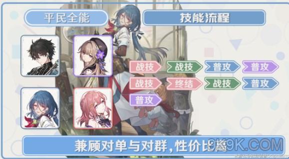 崩坏星穹铁道娜塔莎阵容推荐攻略