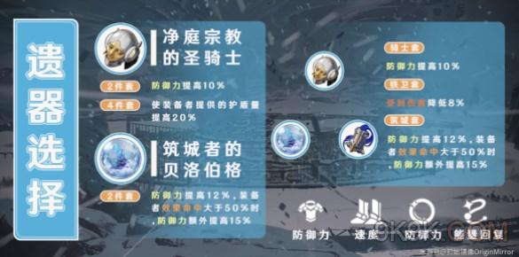 崩坏星穹铁道杰帕德遗器选择推荐攻略