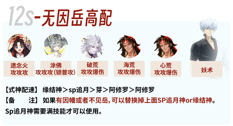 《阴阳师》银之绮都爬塔高陪阵容攻略