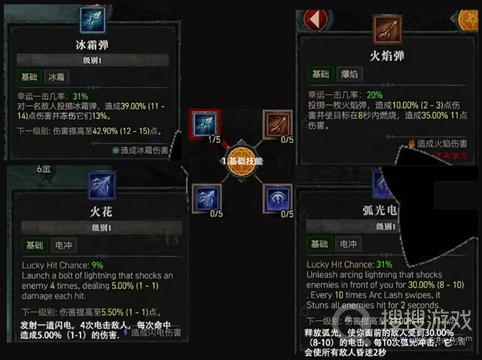 暗黑破坏神4法师技能介绍
