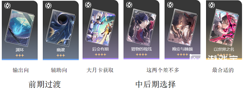 崩坏星穹铁道瓦尔特光锥遗器选择策略