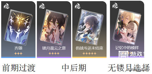 崩坏星穹铁道布洛妮娅光锥遗器选择策略