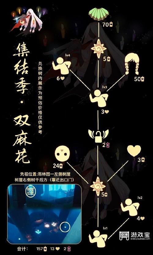 光遇双麻花辫先祖兑换图2023