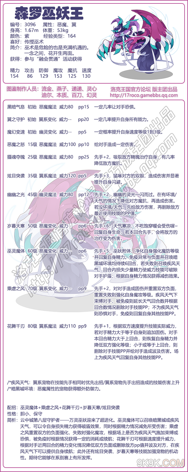 洛克王国森罗巫妖王技能表一览