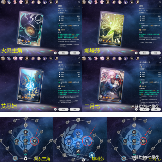 《崩坏星穹铁道》可可利亚周本阵容攻略