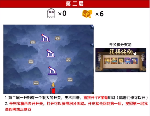 《阴阳师》绮都探秘第四关通关攻略