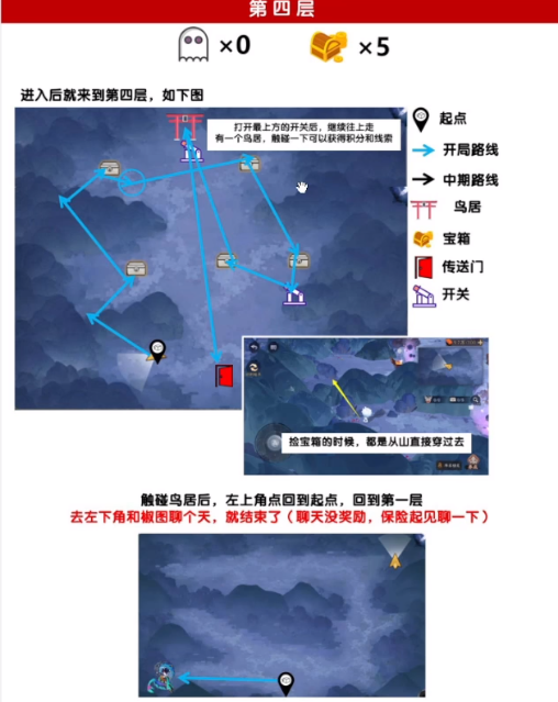 《阴阳师》绮都探秘第四关通关攻略