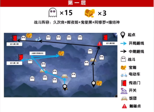 《阴阳师》绮都探秘第四关通关攻略