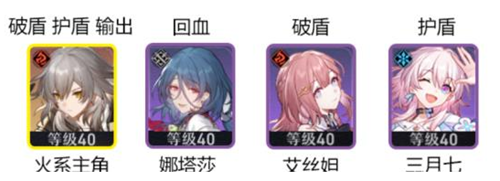 《崩坏星穹铁道》周本打法攻略