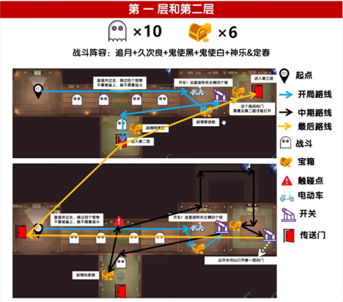 《阴阳师》绮都探秘第二关攻略