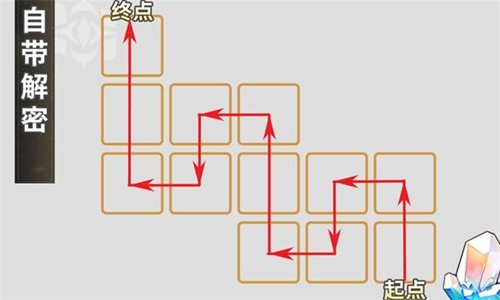 《崩坏星穹铁道》人非草木任务完成攻略 完成任务拿奖励