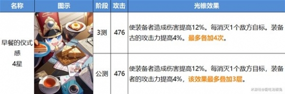 本站6