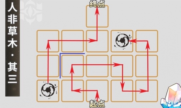 本站7