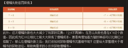dnf增幅失败掉级规则是啥_地下城与勇士大神回答