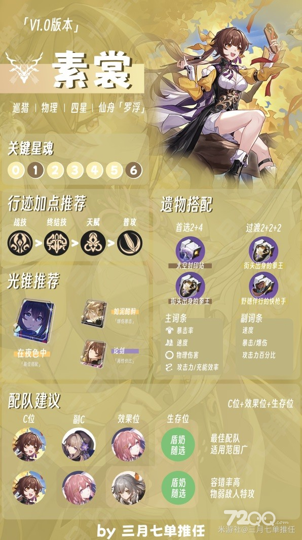 《崩坏星穹铁道》素裳光锥遗器选择推荐