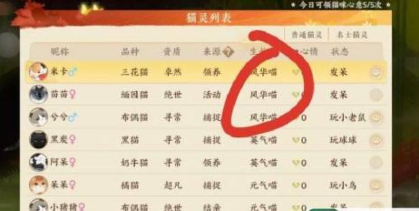 忘川风华录名士猫详细养成培育攻略