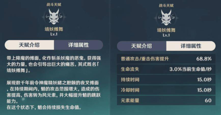 原神伤害天花板是谁_http://www.woolike.cn_游戏_第1张
