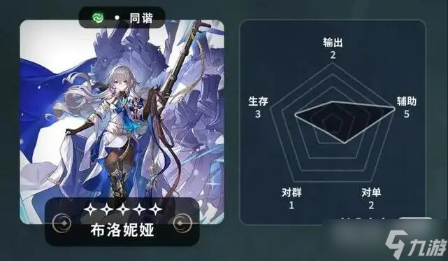 《崩坏：星穹铁道》常驻五星角色一览