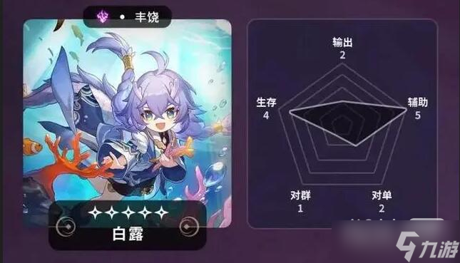 《崩坏：星穹铁道》常驻五星角色一览