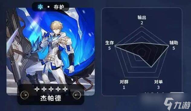 《崩坏：星穹铁道》常驻五星角色一览