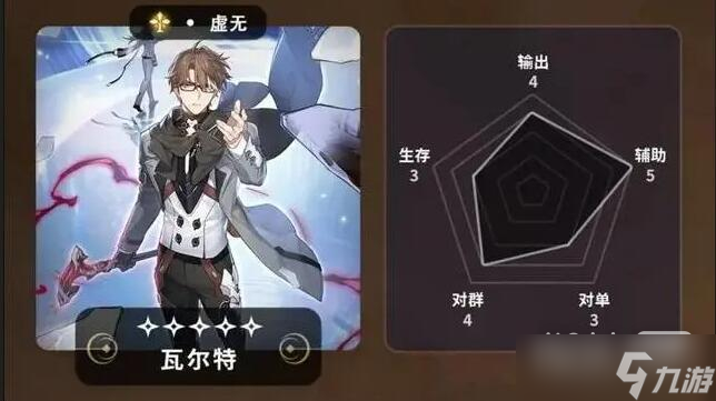 《崩坏：星穹铁道》常驻五星角色一览