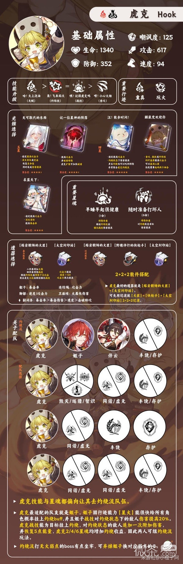 崩坏星穹铁道虎克装备选择及配队建议一览