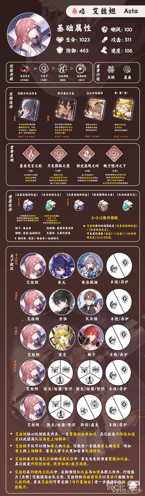 崩坏星穹铁道艾丝妲技能及配装解析攻略