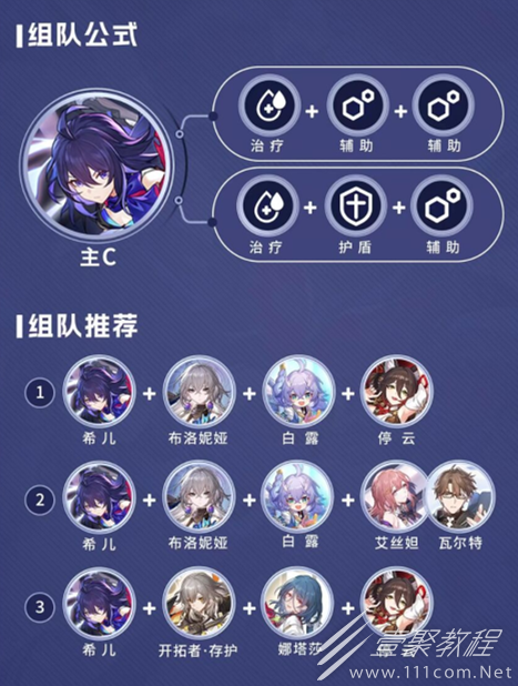 崩坏星穹铁道希儿配队毕业遗器推荐详情