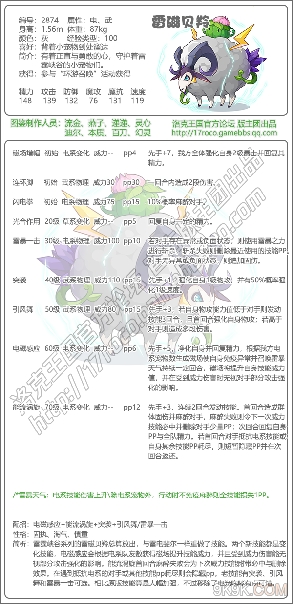 洛克王国雷磁贝羚技能表一览