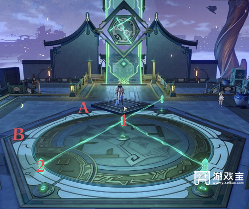 崩坏星穹铁道例行占算第一天策略