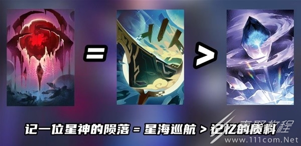 崩坏星穹铁道黑塔商店光锥怎么选择