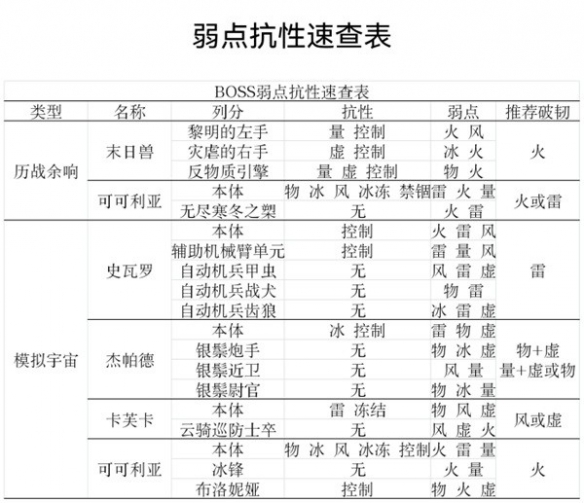 本站2