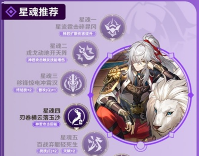崩坏星穹铁道景元怎么用 崩坏星穹铁道景元培养方案推荐