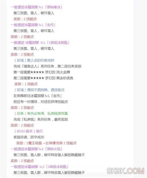 种地勇者凛冬岛技能点获得位置大全一览