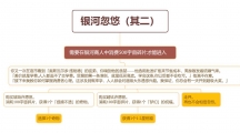 崩坏星穹铁道银河忽悠选什么崩坏星穹铁道模拟宇宙银河忽悠事件选择