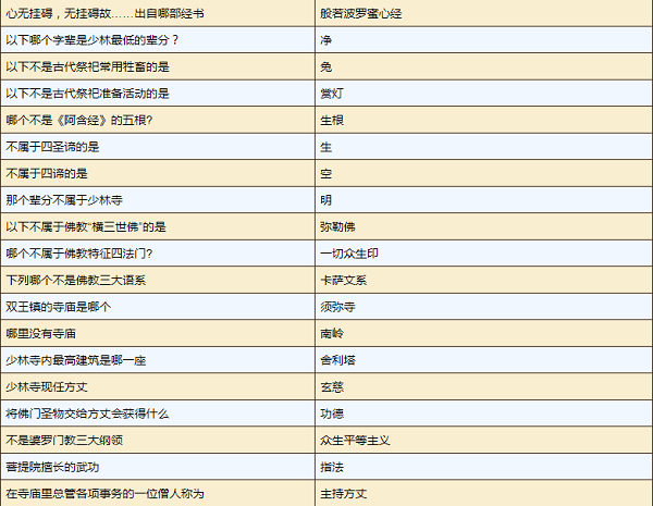 烟雨江湖2022小师弟问题答案大全最新-烟雨江湖小师弟问题答案汇总2022